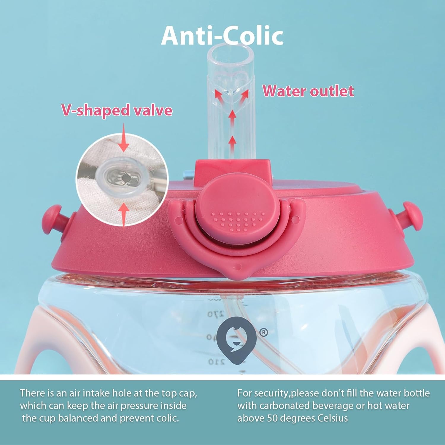 71M3vPS4MOL._AC_SL1500 Kids Water Sippy Cup Creative Cartoon Baby Feeding Cups with Straws Leakproof Water Bottles Outdoor Portable Children's Cups,Baby Sipper Water/Juice Bottle for Toddler Kids 330ml, Anti-Spill Sippy Cup with Soft Silicone Straw - Image 6