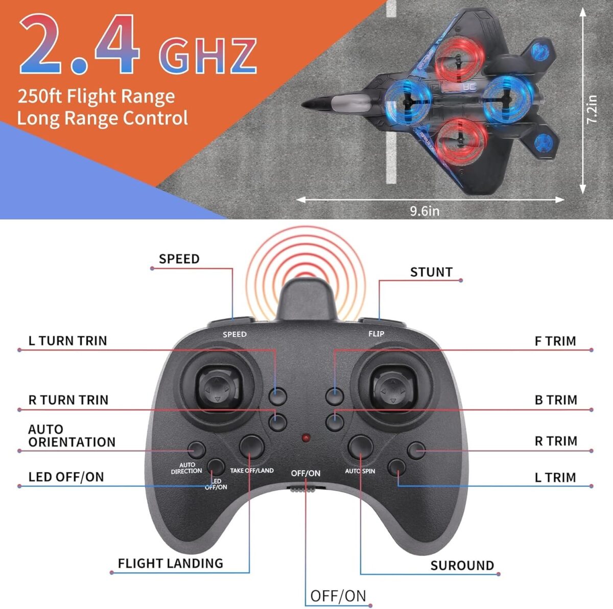 F22 Raptor With 4 Fan Foam RC Airplane Kit for Kids Age 8-12, Remote Control Aircraft for Adults Outdoor, Remote Control Flying Plane Toy, Cool Lights, Roll - Image 4