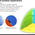 3X3 Cube,Magic Cube Stickerless Mastermorphix Master pyramorphix Puzzle,Durable Puzzle Cube Toy,Magic Square Puzzle Cube Souptoys Brain-Training Toys