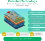 Educational Digital Prayer Mat For Kids EDUCATIONAL PRAYER MAT Fun, Easy & Interactive. active touch 36 serisitive keys - Image 3